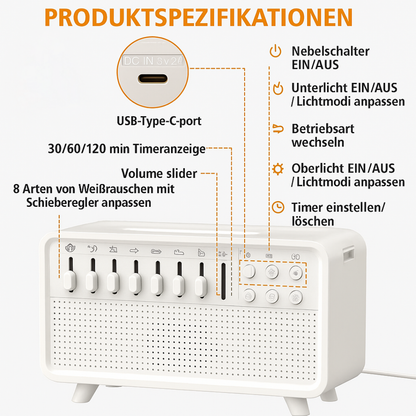 AuraSleep - der Schlaf kommt von selbst