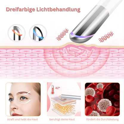 GlowLift Eye - Schönheit beginnt mit strahlenden Augen