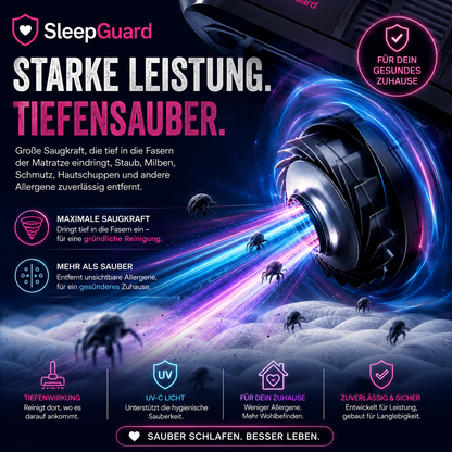 SleepGuard™ Pro - Schütze jeden Atemzug deiner Familie – Nacht für Nacht.