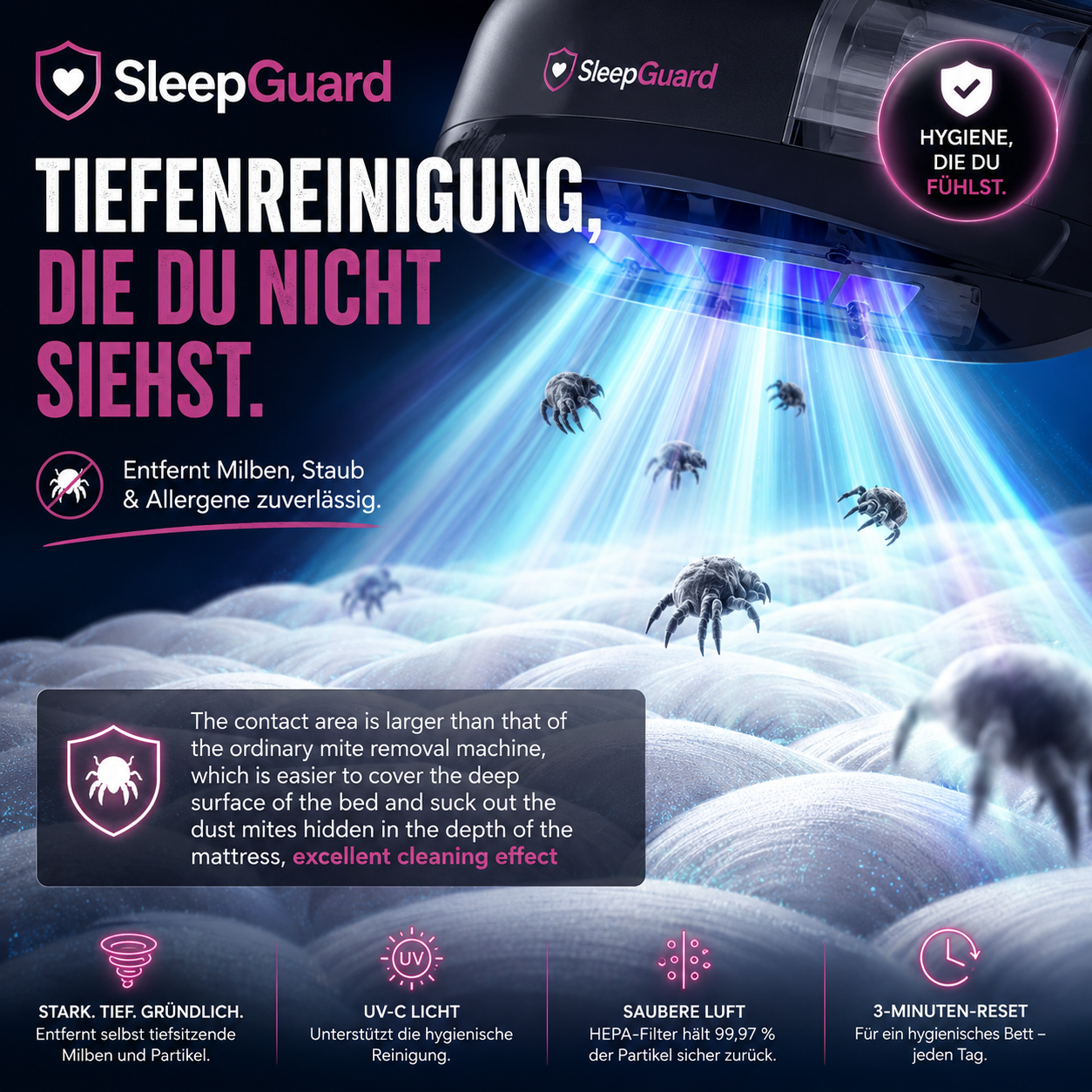 SleepGuard™ Pro - Schütze jeden Atemzug deiner Familie – Nacht für Nacht.