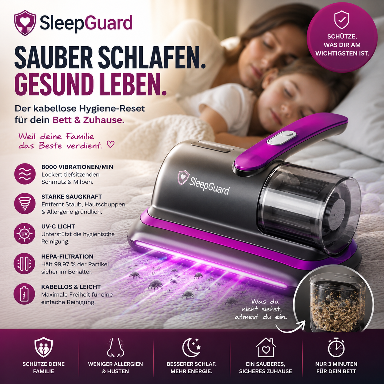 SleepGuard™ Pro - Schütze jeden Atemzug deiner Familie – Nacht für Nacht.