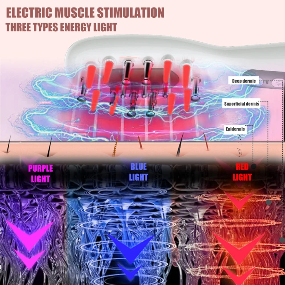 Elektrischer Haarwachstumskamm, Ölapplikator, rot, blau, LED, Vibrationskopf, Massagebürste, Kamm, EMS, stimuliert die Kopfhaut, Anti-Haarausfall